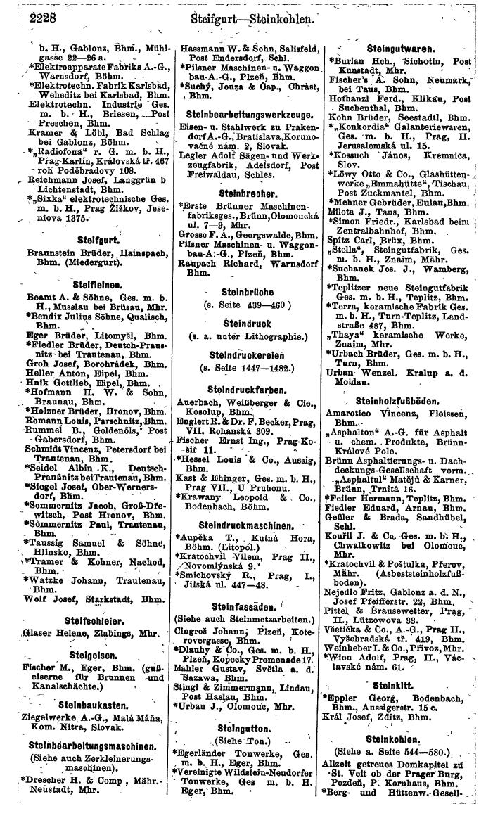 Compass. Finanzielles Jahrbuch 1924, Band V: Tschechoslowakei. - Page 2390