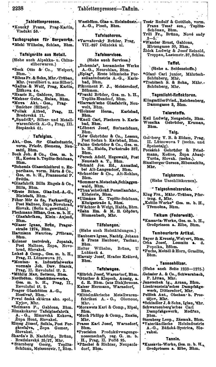 Compass. Finanzielles Jahrbuch 1924, Band V: Tschechoslowakei. - Seite 2400