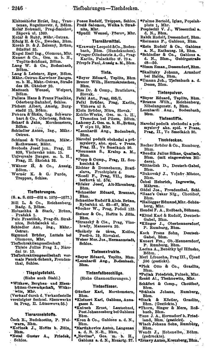 Compass. Finanzielles Jahrbuch 1924, Band V: Tschechoslowakei. - Seite 2408