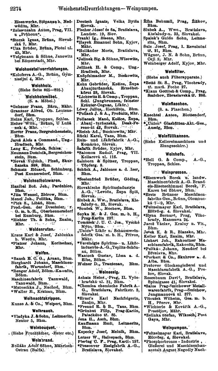 Compass. Finanzielles Jahrbuch 1924, Band V: Tschechoslowakei. - Page 2436