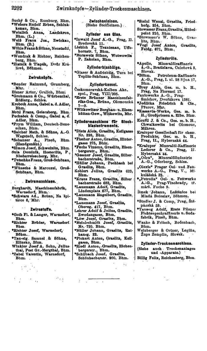 Compass. Finanzielles Jahrbuch 1924, Band V: Tschechoslowakei. - Page 2454