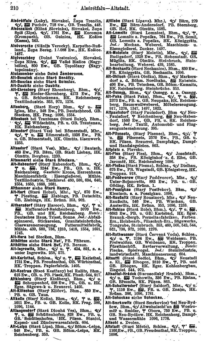 Compass. Finanzielles Jahrbuch 1924, Band V: Tschechoslowakei. - Page 246