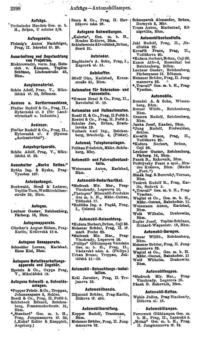 Compass. Finanzielles Jahrbuch 1924, Band V: Tschechoslowakei. - Page 2460