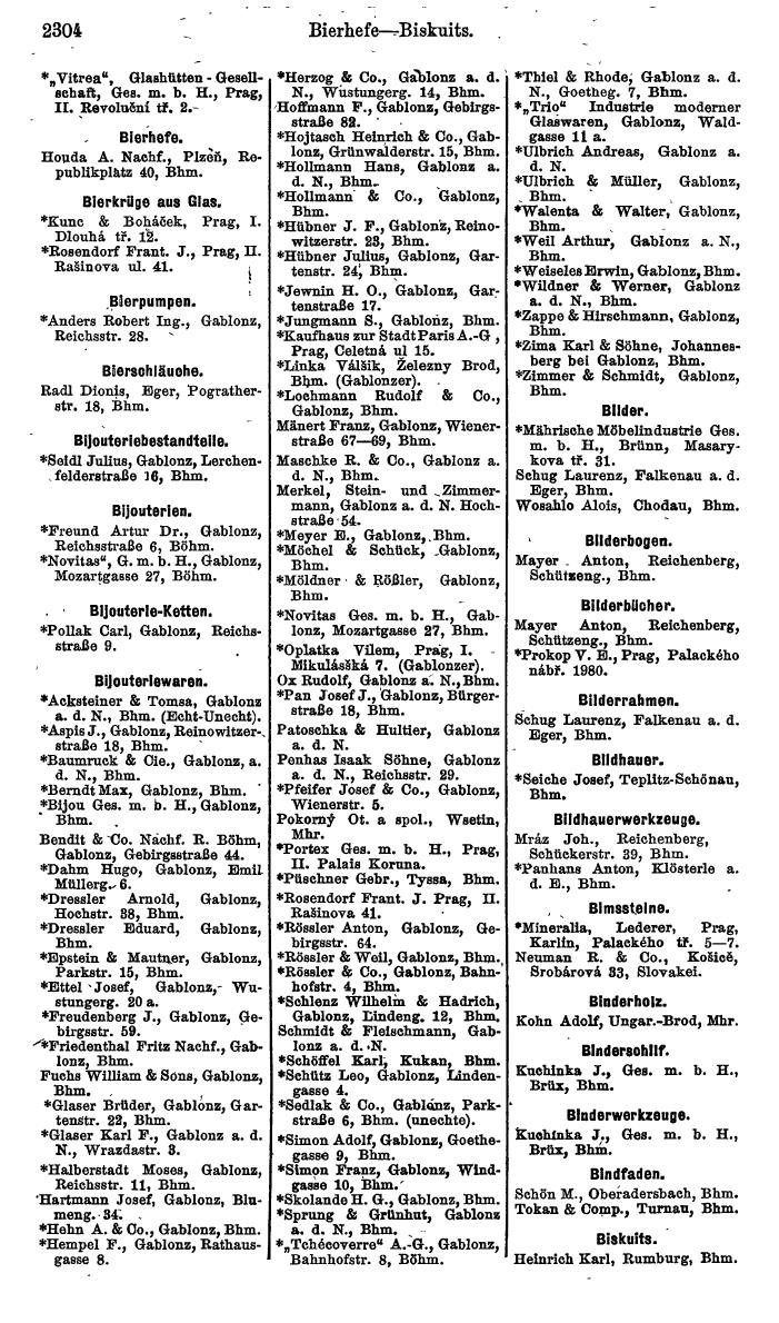 Compass. Finanzielles Jahrbuch 1924, Band V: Tschechoslowakei. - Page 2466