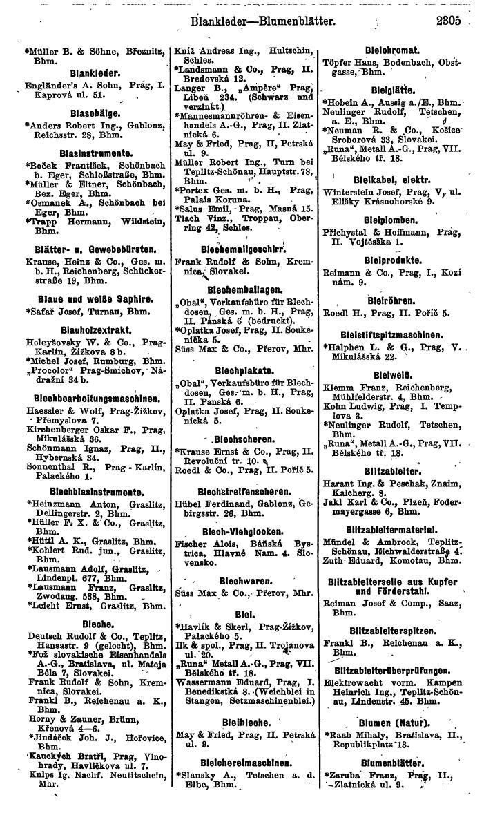 Compass. Finanzielles Jahrbuch 1924, Band V: Tschechoslowakei. - Page 2467