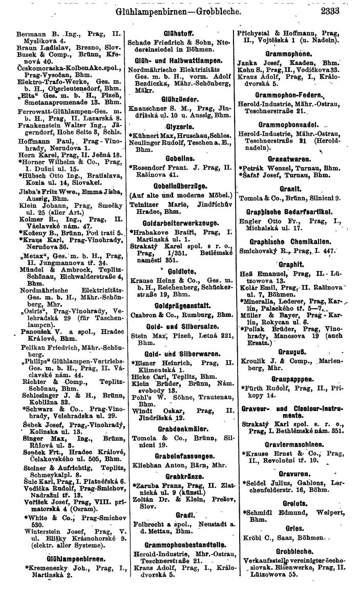 Compass. Finanzielles Jahrbuch 1924, Band V: Tschechoslowakei. - Seite 2495