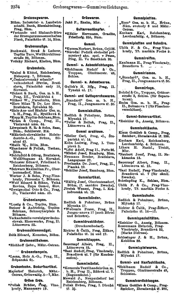 Compass. Finanzielles Jahrbuch 1924, Band V: Tschechoslowakei. - Seite 2496