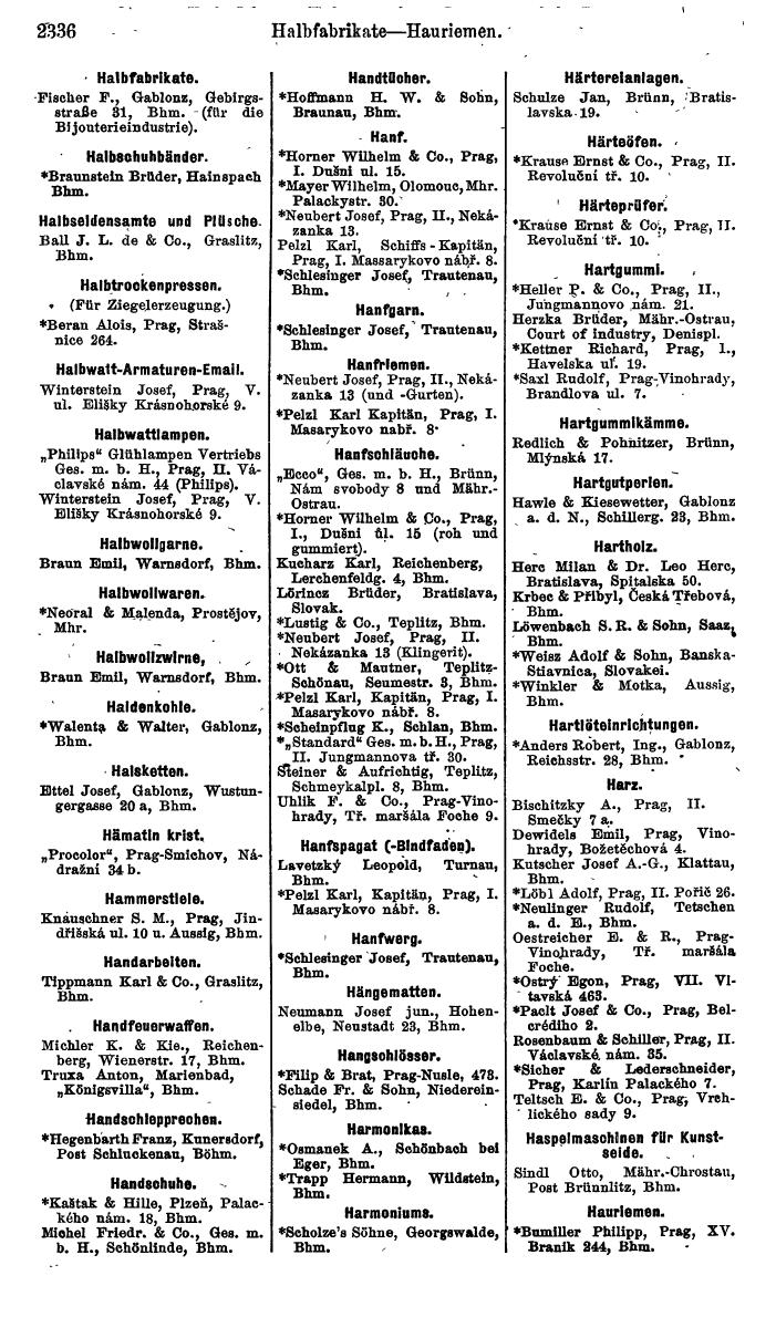 Compass. Finanzielles Jahrbuch 1924, Band V: Tschechoslowakei. - Page 2498