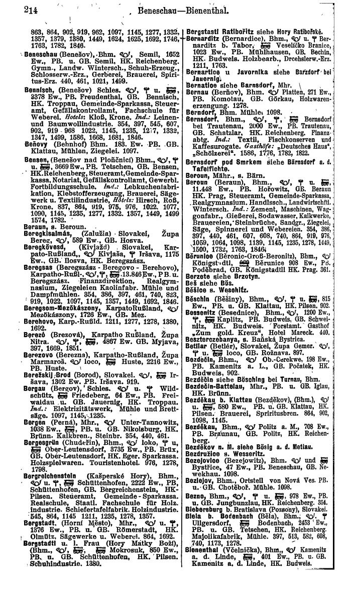 Compass. Finanzielles Jahrbuch 1924, Band V: Tschechoslowakei. - Seite 250