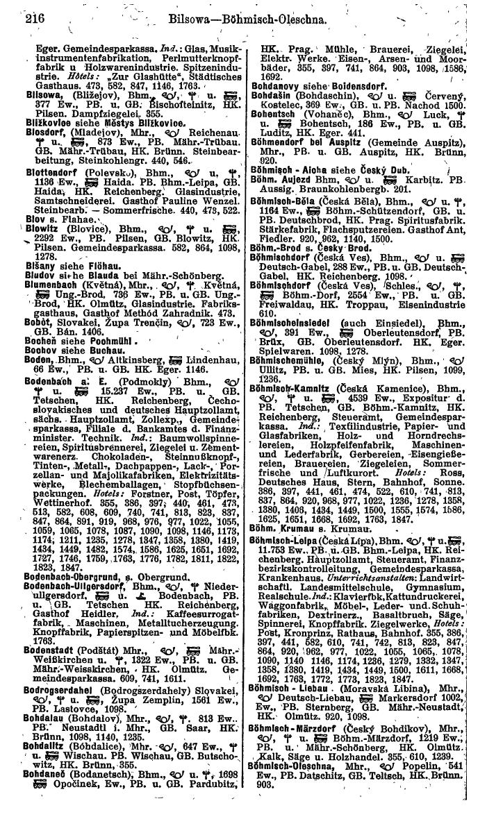 Compass. Finanzielles Jahrbuch 1924, Band V: Tschechoslowakei. - Seite 252