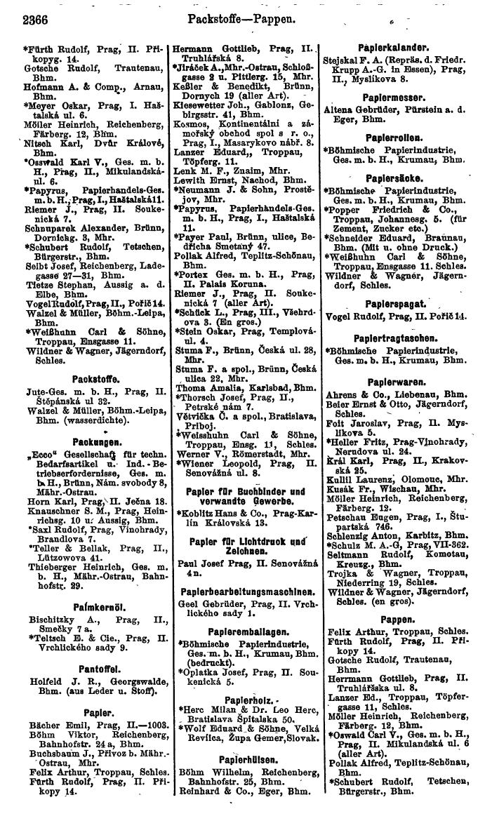 Compass. Finanzielles Jahrbuch 1924, Band V: Tschechoslowakei. - Page 2528