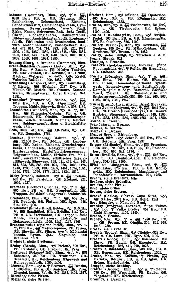 Compass. Finanzielles Jahrbuch 1924, Band V: Tschechoslowakei. - Page 255