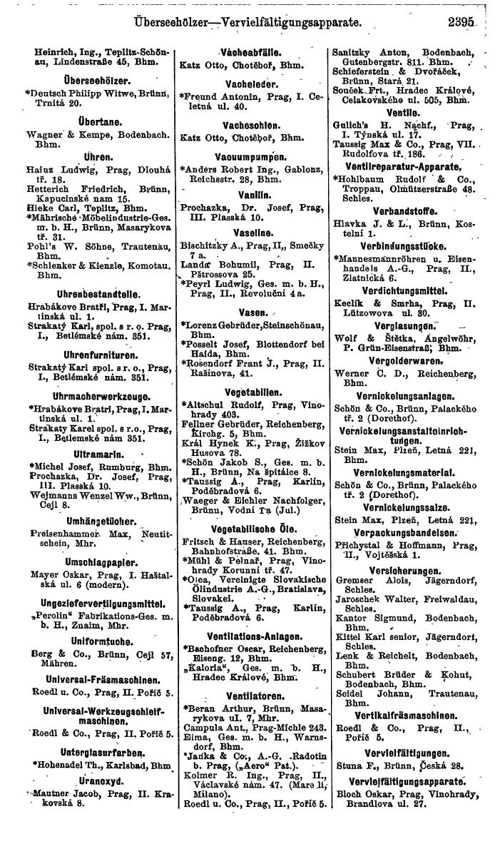 Compass. Finanzielles Jahrbuch 1924, Band V: Tschechoslowakei. - Seite 2557