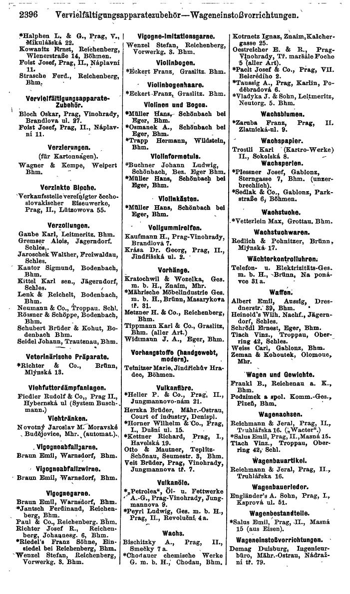 Compass. Finanzielles Jahrbuch 1924, Band V: Tschechoslowakei. - Page 2558
