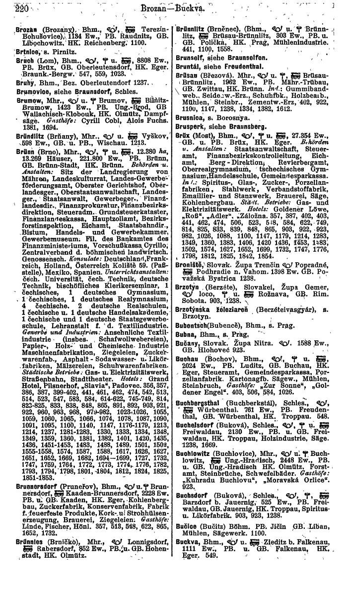 Compass. Finanzielles Jahrbuch 1924, Band V: Tschechoslowakei. - Seite 256