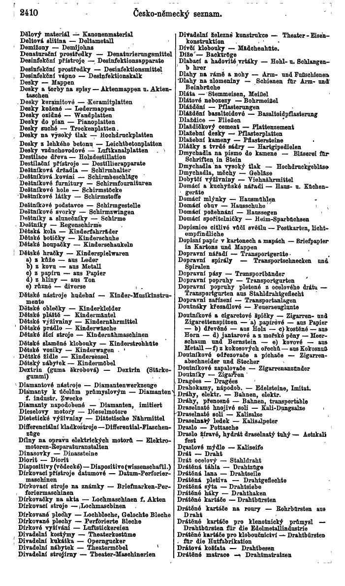 Compass. Finanzielles Jahrbuch 1924, Band V: Tschechoslowakei. - Seite 2572