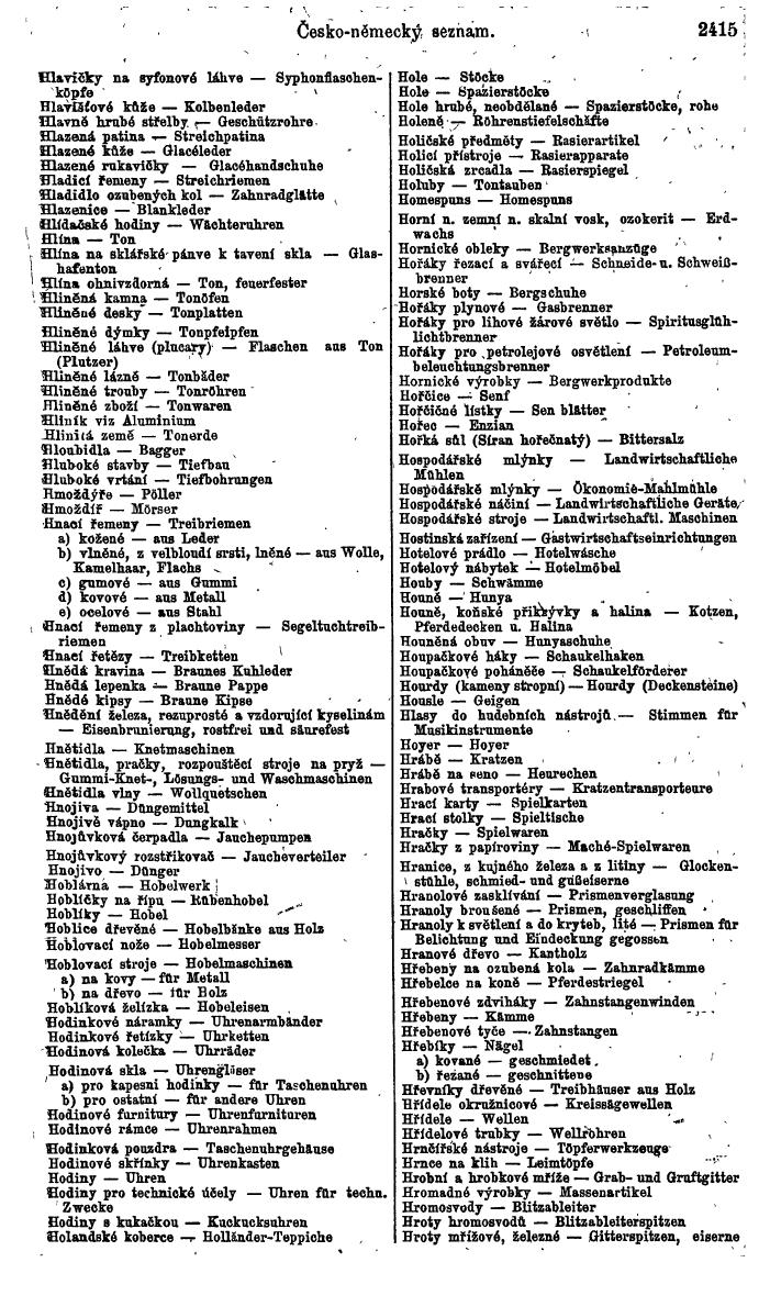 Compass. Finanzielles Jahrbuch 1924, Band V: Tschechoslowakei. - Page 2577