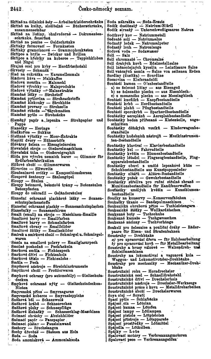 Compass. Finanzielles Jahrbuch 1924, Band V: Tschechoslowakei. - Seite 2604