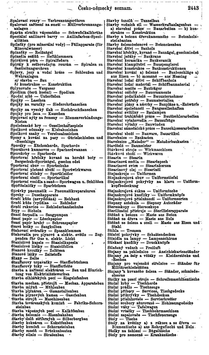 Compass. Finanzielles Jahrbuch 1924, Band V: Tschechoslowakei. - Page 2605