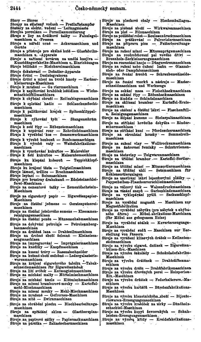 Compass. Finanzielles Jahrbuch 1924, Band V: Tschechoslowakei. - Seite 2606