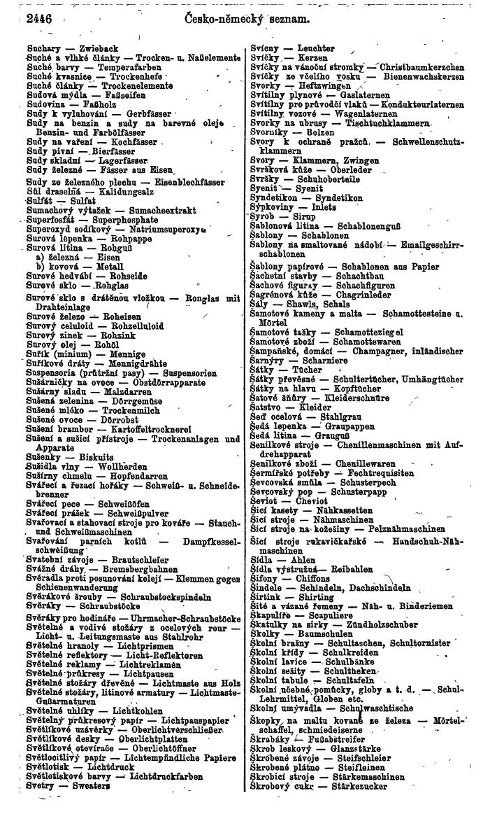 Compass. Finanzielles Jahrbuch 1924, Band V: Tschechoslowakei. - Seite 2608