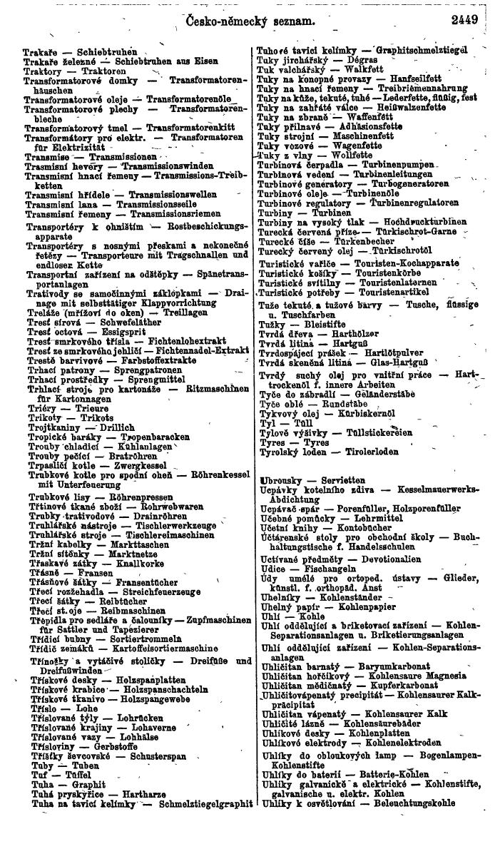 Compass. Finanzielles Jahrbuch 1924, Band V: Tschechoslowakei. - Page 2611