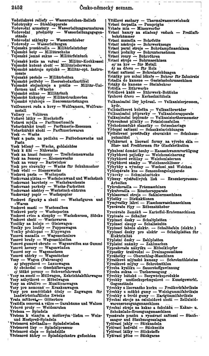 Compass. Finanzielles Jahrbuch 1924, Band V: Tschechoslowakei. - Seite 2614