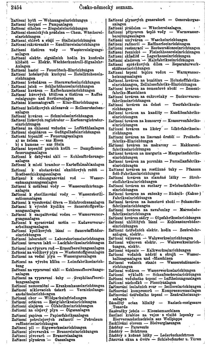 Compass. Finanzielles Jahrbuch 1924, Band V: Tschechoslowakei. - Page 2616