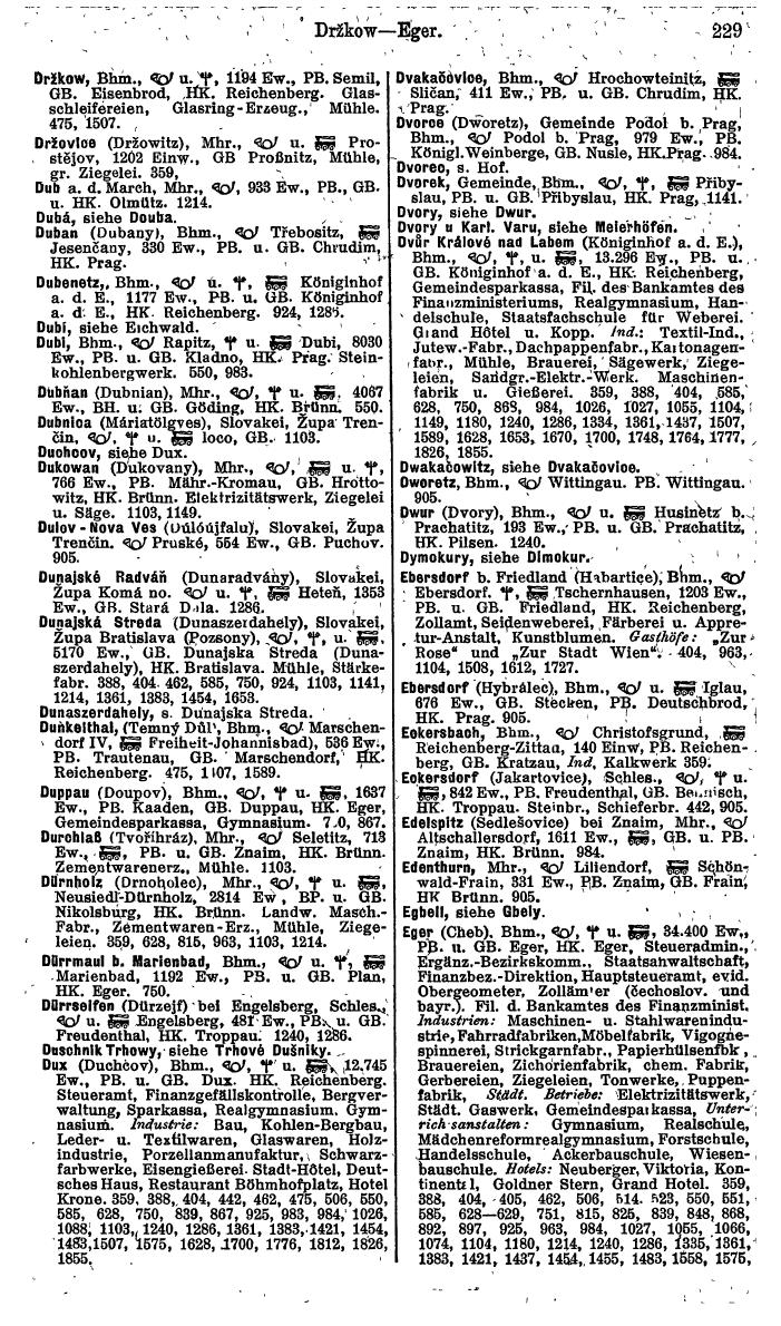 Compass. Finanzielles Jahrbuch 1924, Band V: Tschechoslowakei. - Page 265