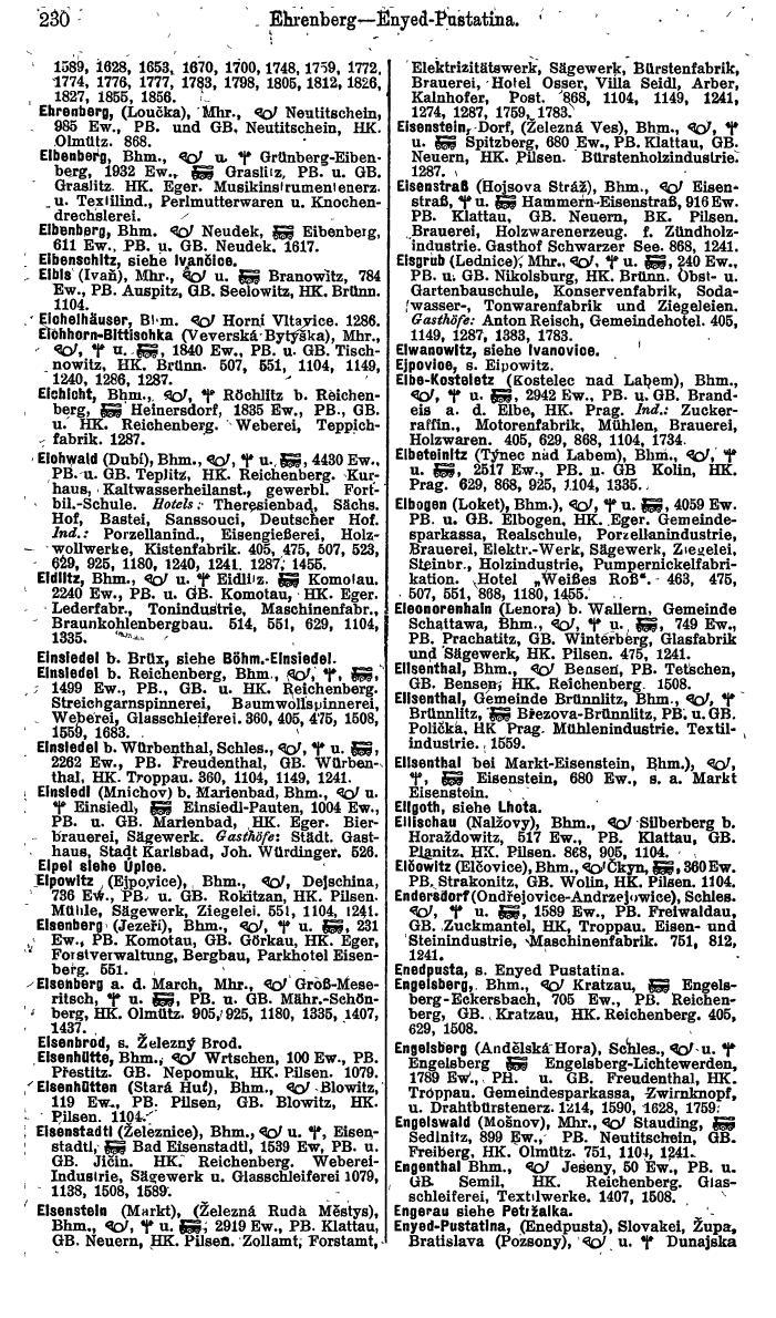 Compass. Finanzielles Jahrbuch 1924, Band V: Tschechoslowakei. - Seite 266