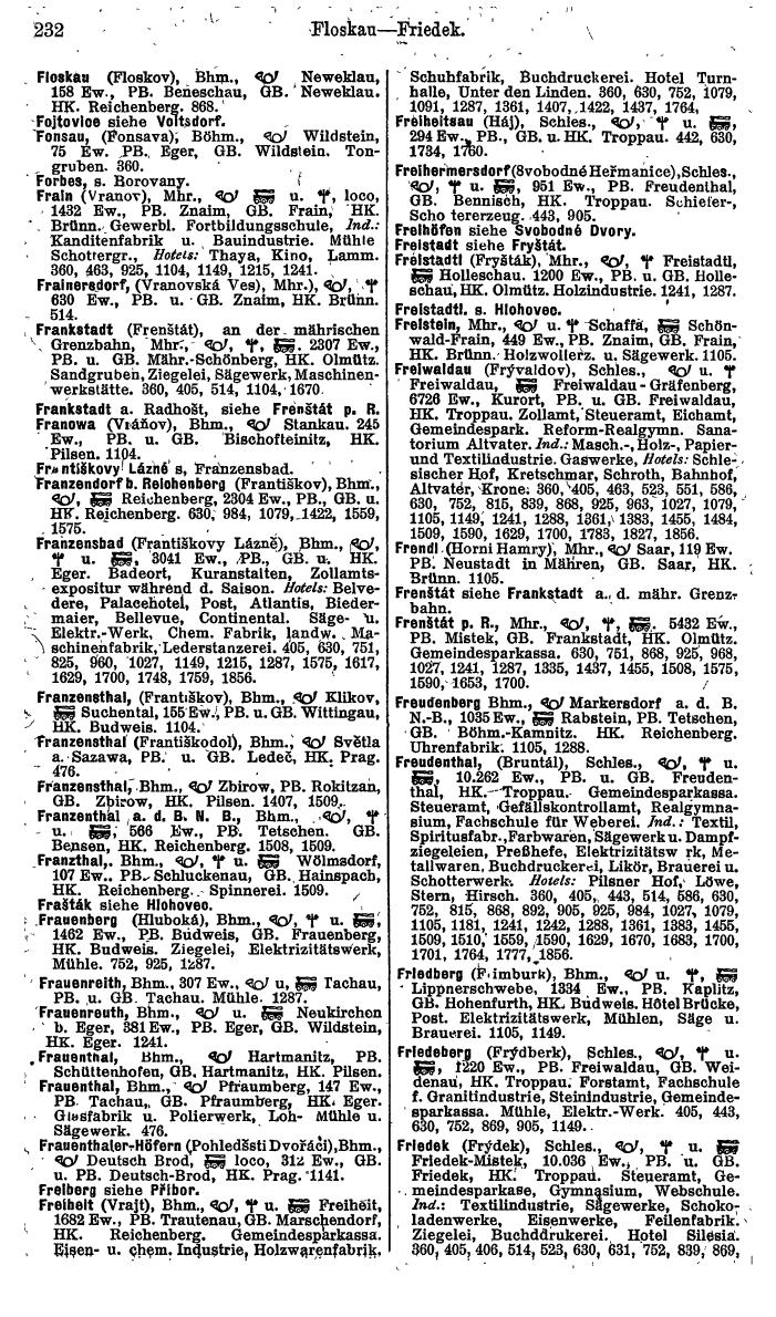 Compass. Finanzielles Jahrbuch 1924, Band V: Tschechoslowakei. - Page 268