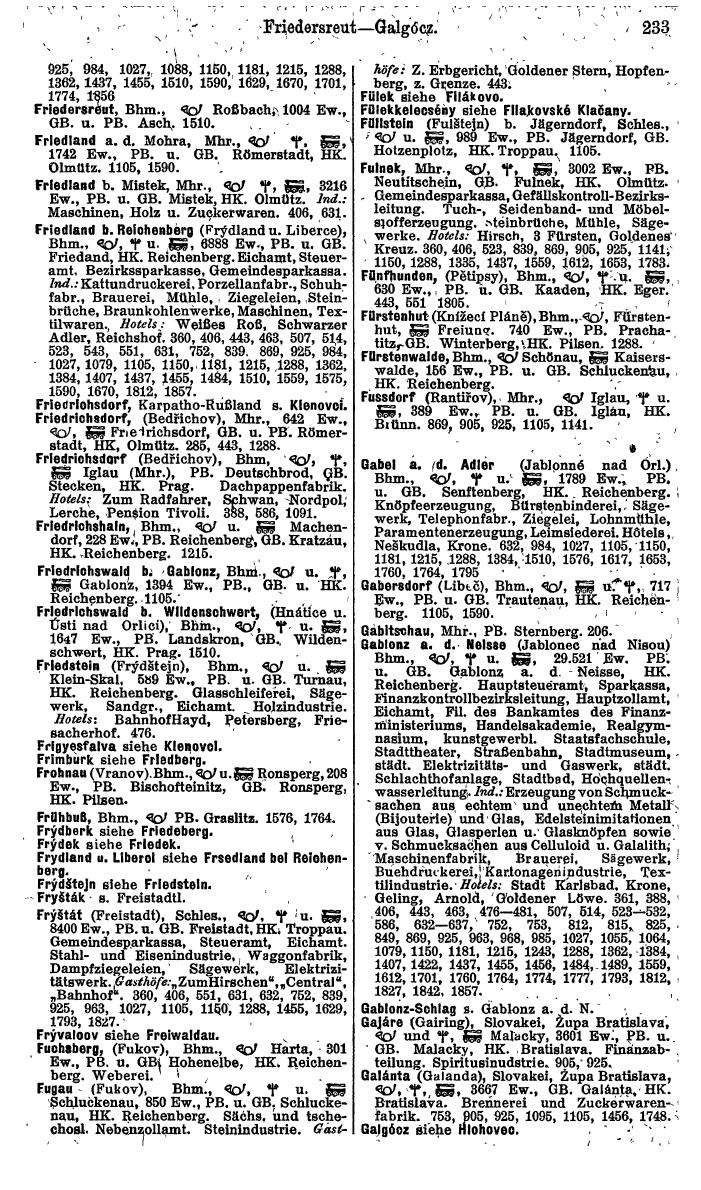 Compass. Finanzielles Jahrbuch 1924, Band V: Tschechoslowakei. - Page 269