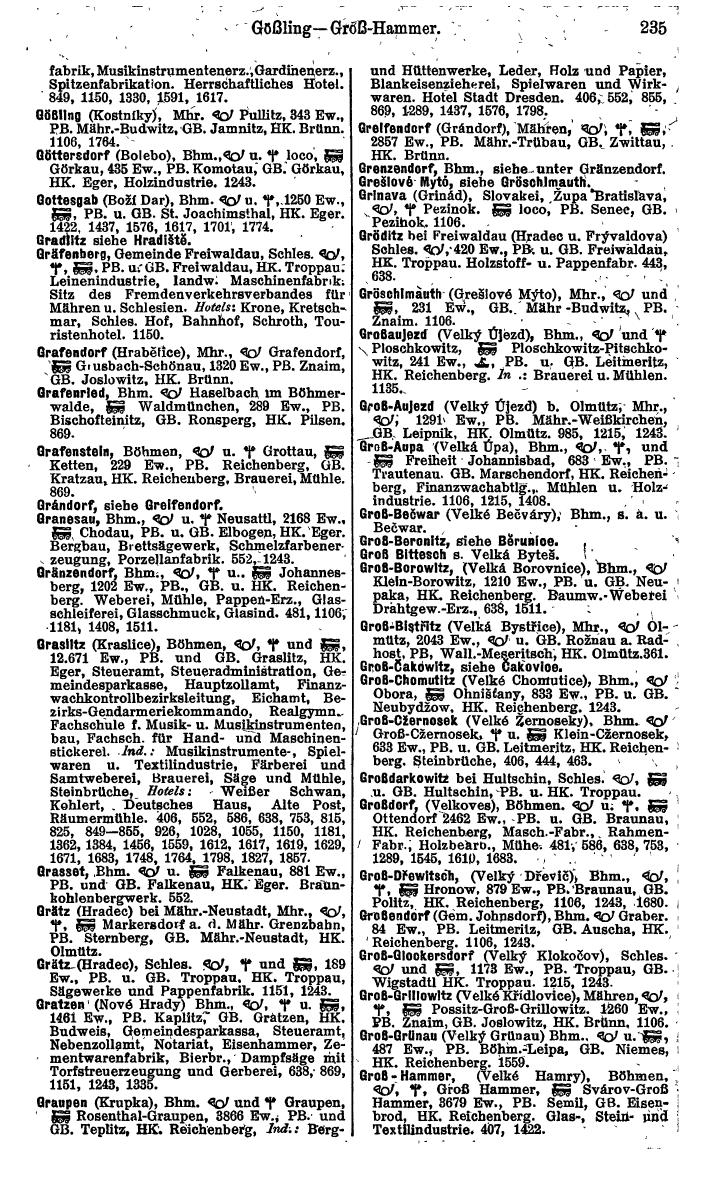 Compass. Finanzielles Jahrbuch 1924, Band V: Tschechoslowakei. - Page 271