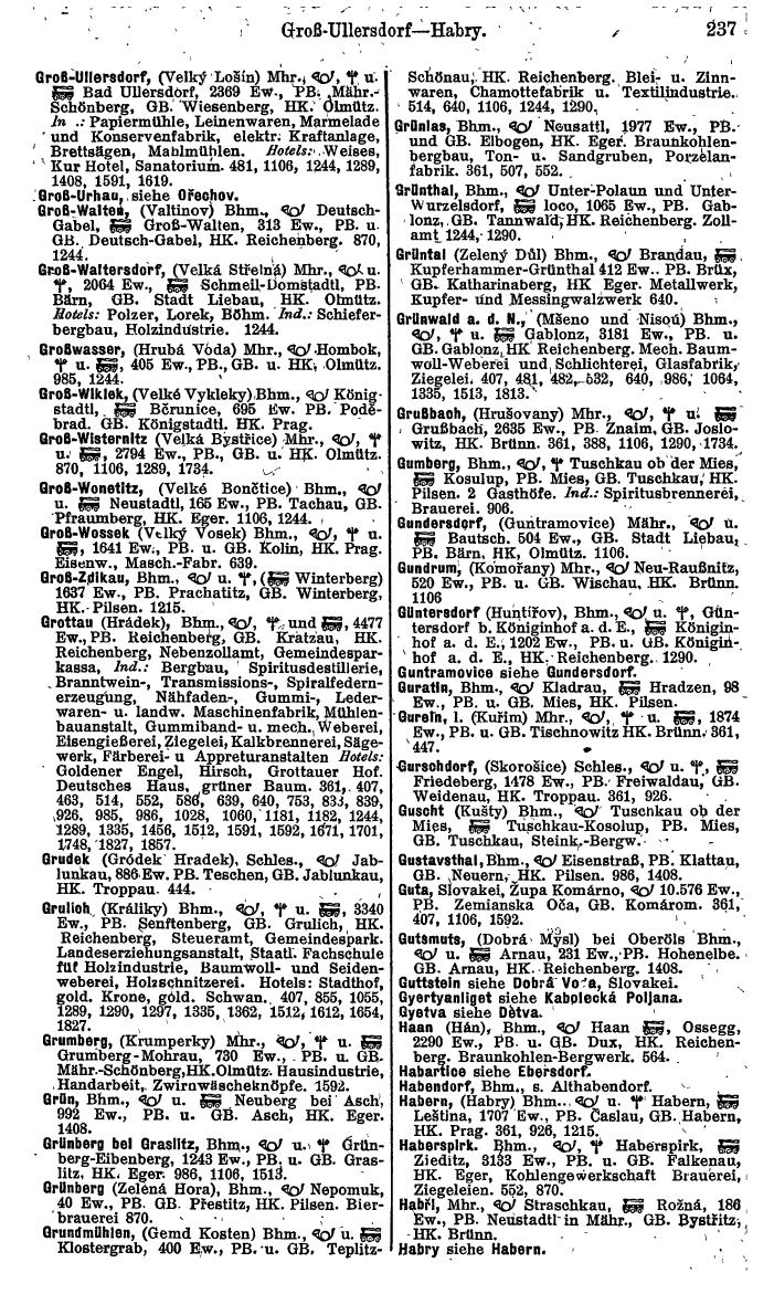Compass. Finanzielles Jahrbuch 1924, Band V: Tschechoslowakei. - Page 273