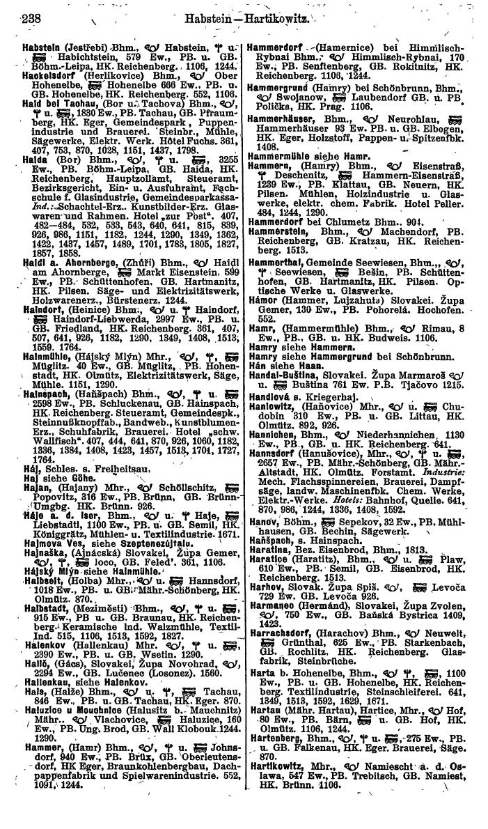 Compass. Finanzielles Jahrbuch 1924, Band V: Tschechoslowakei. - Page 274