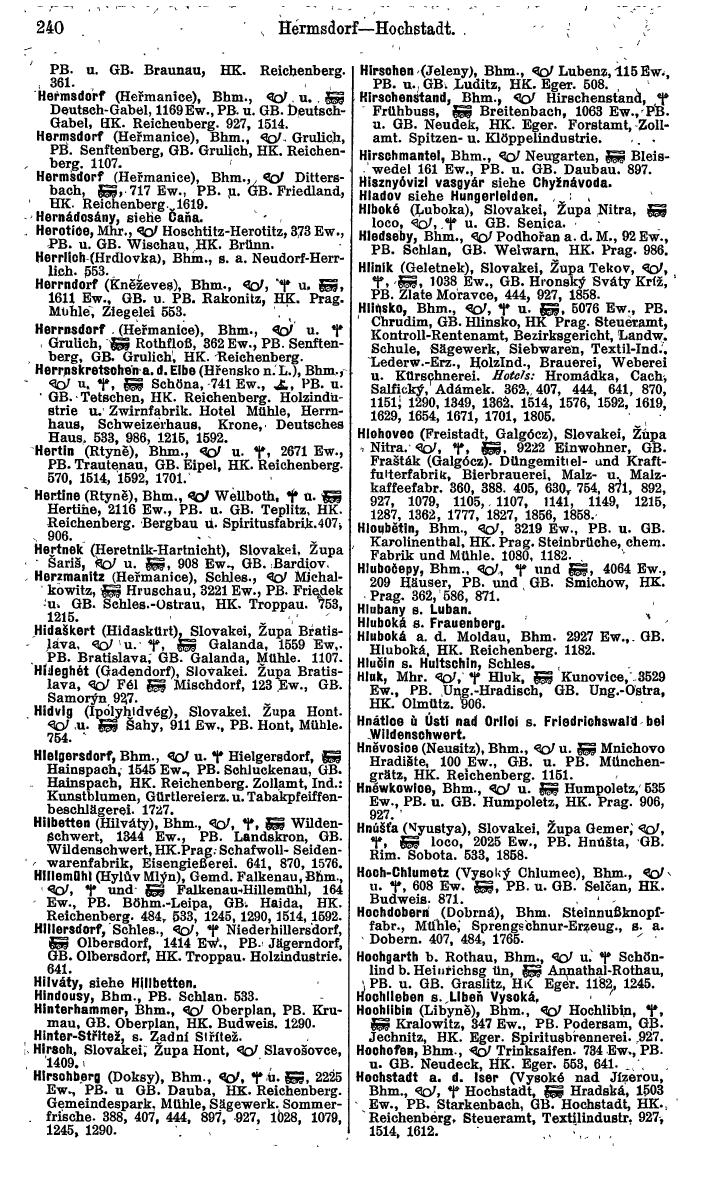 Compass. Finanzielles Jahrbuch 1924, Band V: Tschechoslowakei. - Seite 276