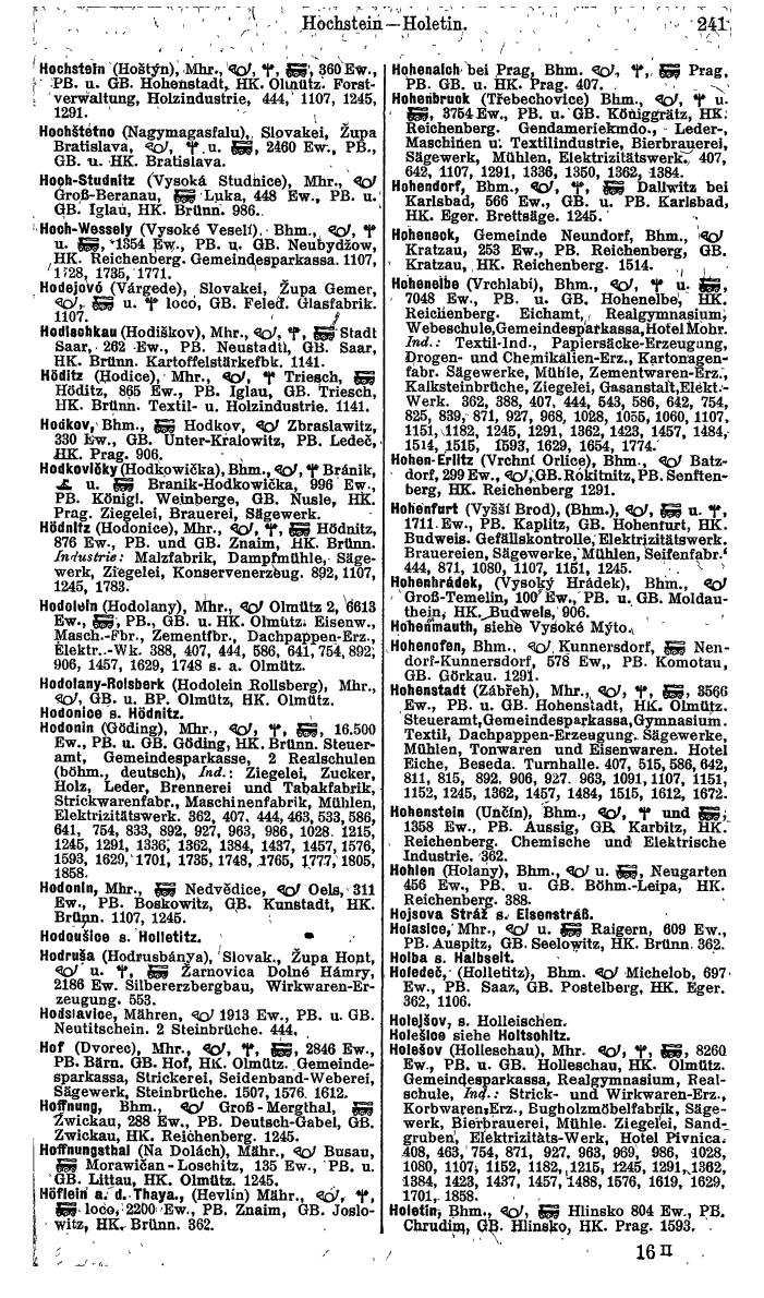 Compass. Finanzielles Jahrbuch 1924, Band V: Tschechoslowakei. - Seite 277