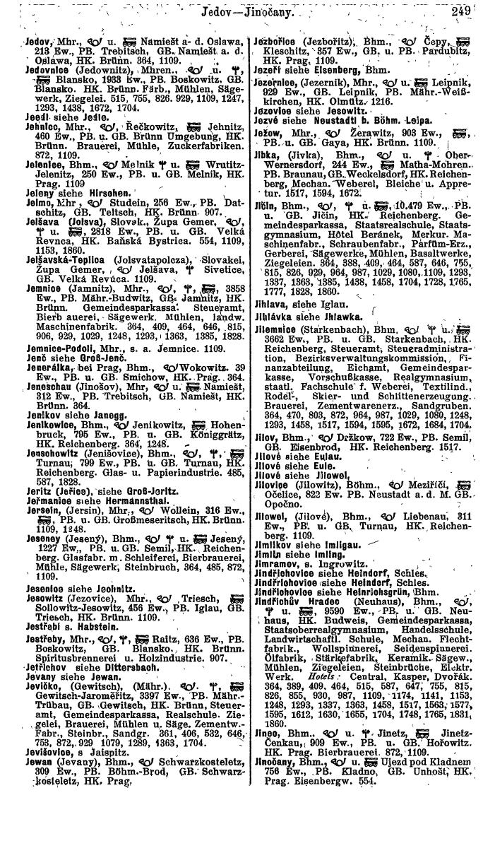 Compass. Finanzielles Jahrbuch 1924, Band V: Tschechoslowakei. - Page 285