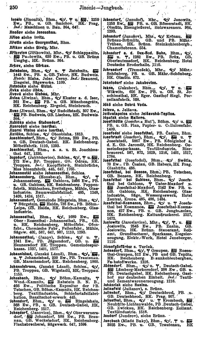 Compass. Finanzielles Jahrbuch 1924, Band V: Tschechoslowakei. - Seite 286