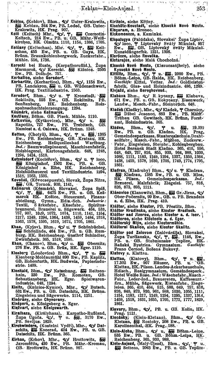 Compass. Finanzielles Jahrbuch 1924, Band V: Tschechoslowakei. - Page 289