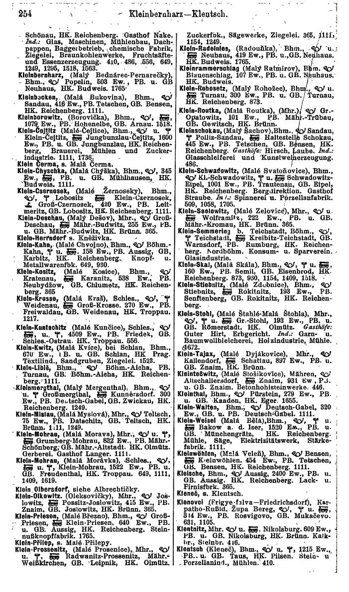 Compass. Finanzielles Jahrbuch 1924, Band V: Tschechoslowakei. - Page 290