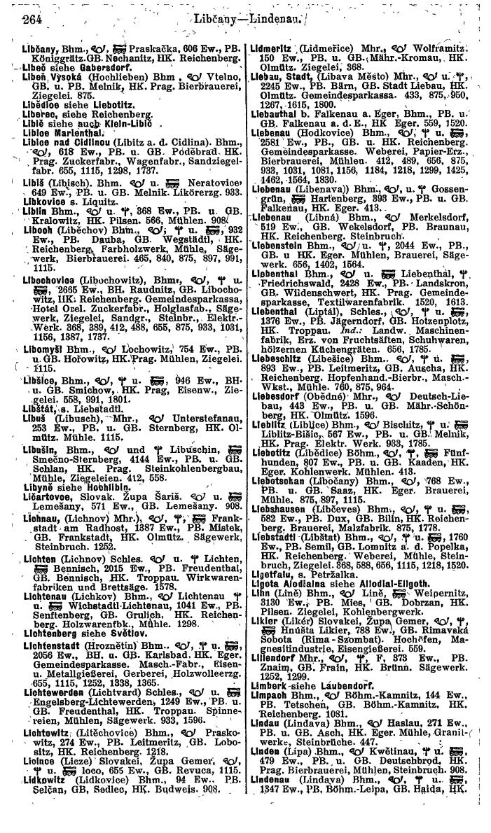 Compass. Finanzielles Jahrbuch 1924, Band V: Tschechoslowakei. - Page 300