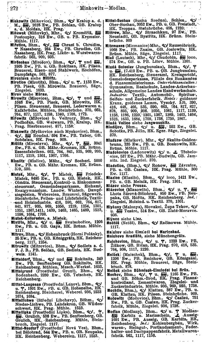 Compass. Finanzielles Jahrbuch 1924, Band V: Tschechoslowakei. - Page 308