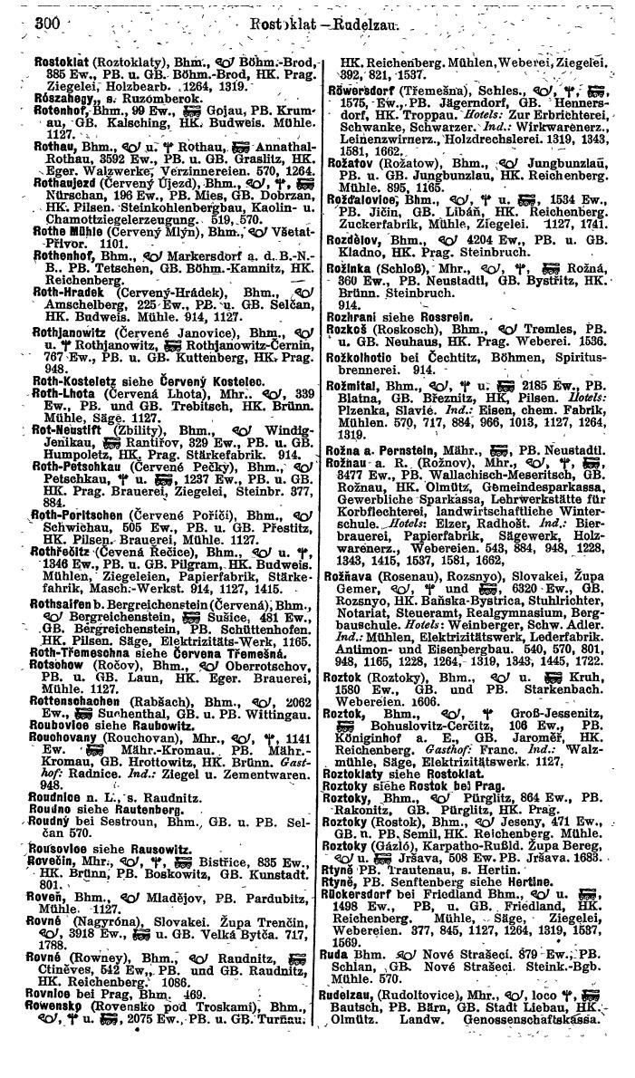 Compass. Finanzielles Jahrbuch 1924, Band V: Tschechoslowakei. - Page 336