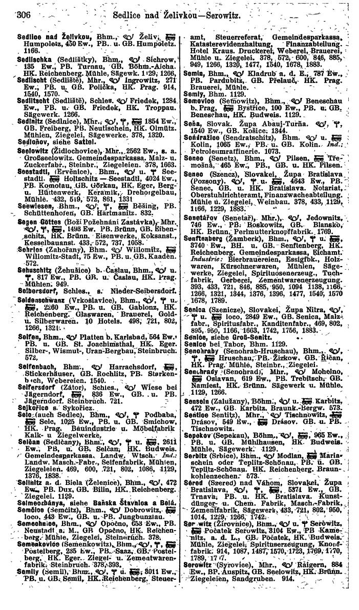 Compass. Finanzielles Jahrbuch 1924, Band V: Tschechoslowakei. - Page 342