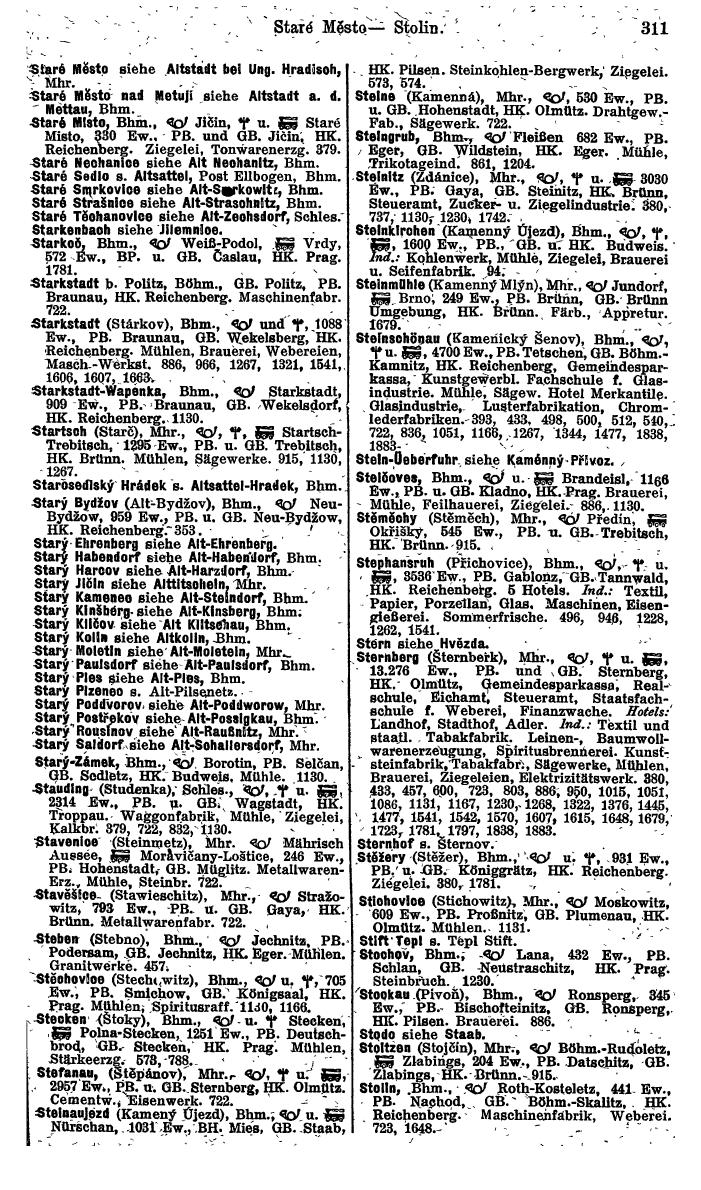 Compass. Finanzielles Jahrbuch 1924, Band V: Tschechoslowakei. - Seite 347