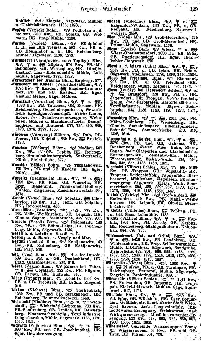 Compass. Finanzielles Jahrbuch 1924, Band V: Tschechoslowakei. - Page 365