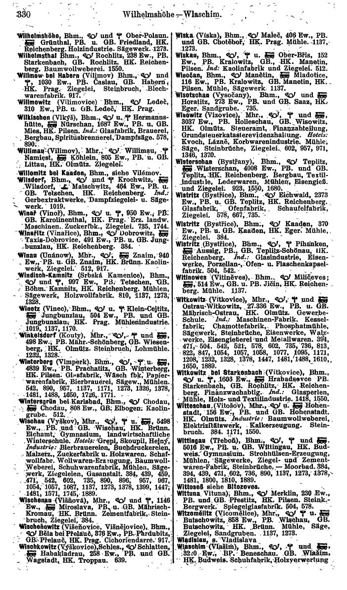 Compass. Finanzielles Jahrbuch 1924, Band V: Tschechoslowakei. - Page 366