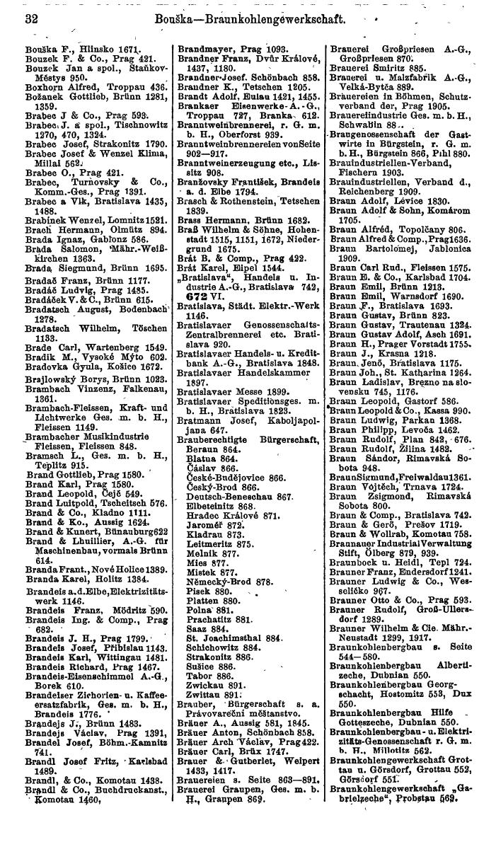 Compass. Finanzielles Jahrbuch 1924, Band V: Tschechoslowakei. - Seite 52