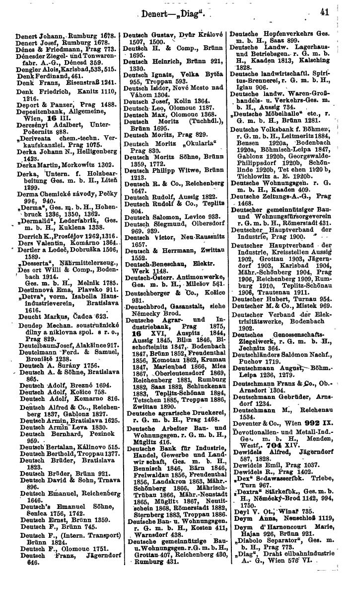 Compass. Finanzielles Jahrbuch 1924, Band V: Tschechoslowakei. - Page 61